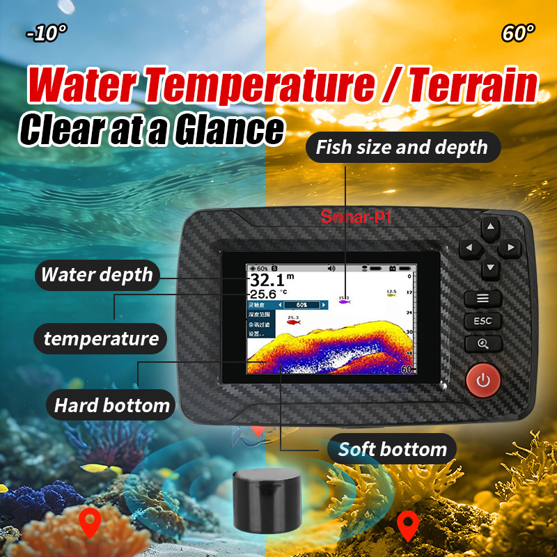 High-speed Positioning GPS Nes - Fish Finder Gps recension och pris