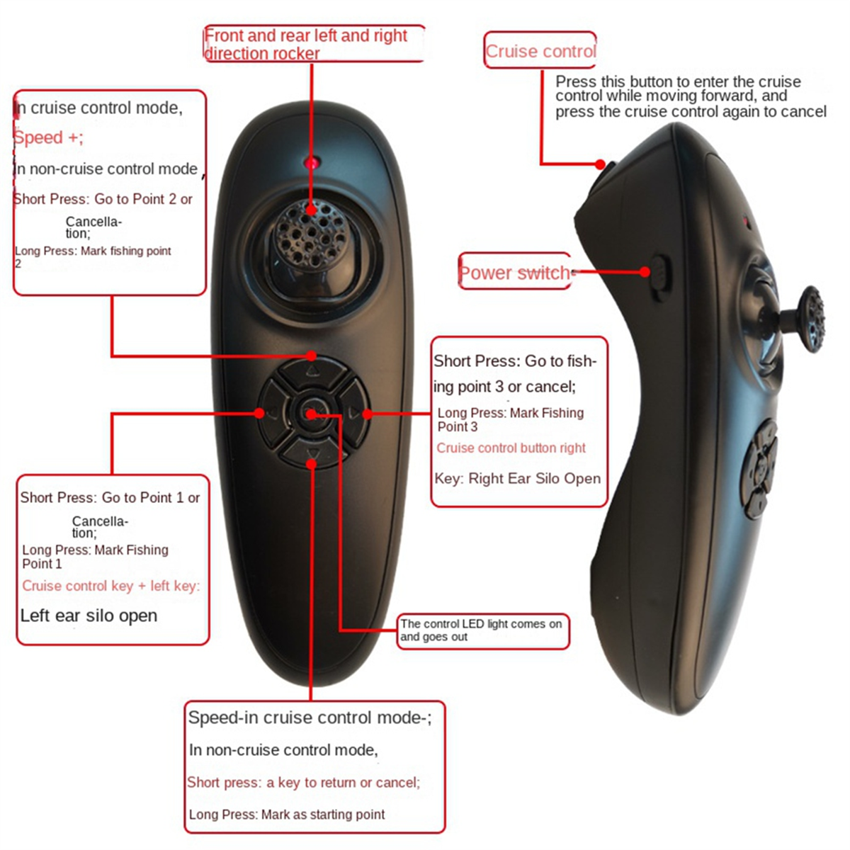 Retail! GPS Fishing Boat Remot - Fishing Gps recension och pris