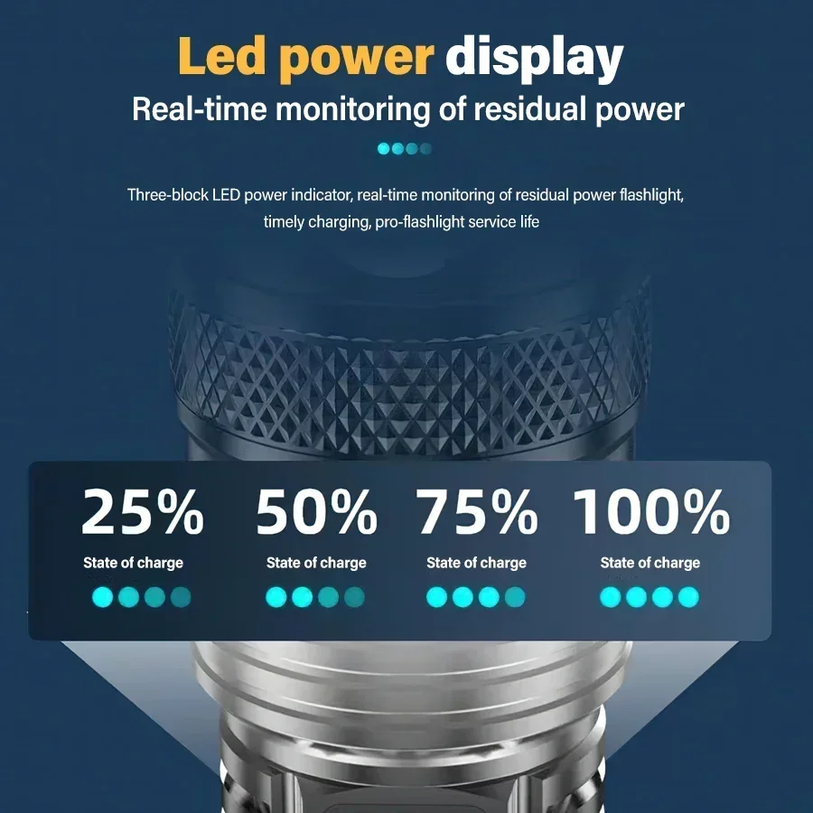 High Strong Power Led Flashlig - Fishing Light recension och pris