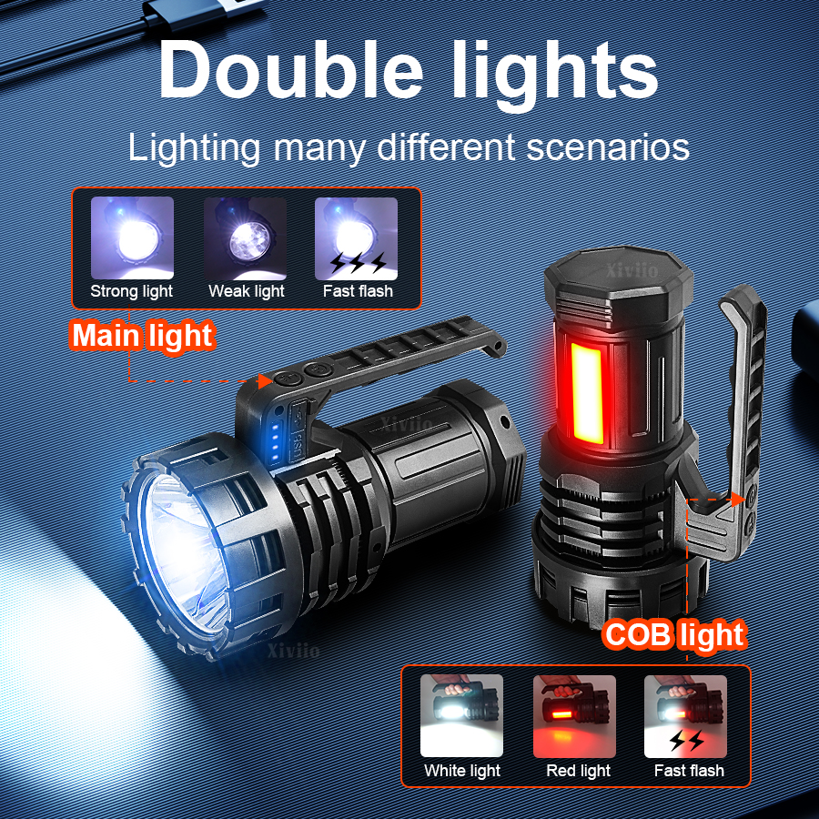 2025 NEW Powerful Search Flash - Fishing Light recension och pris