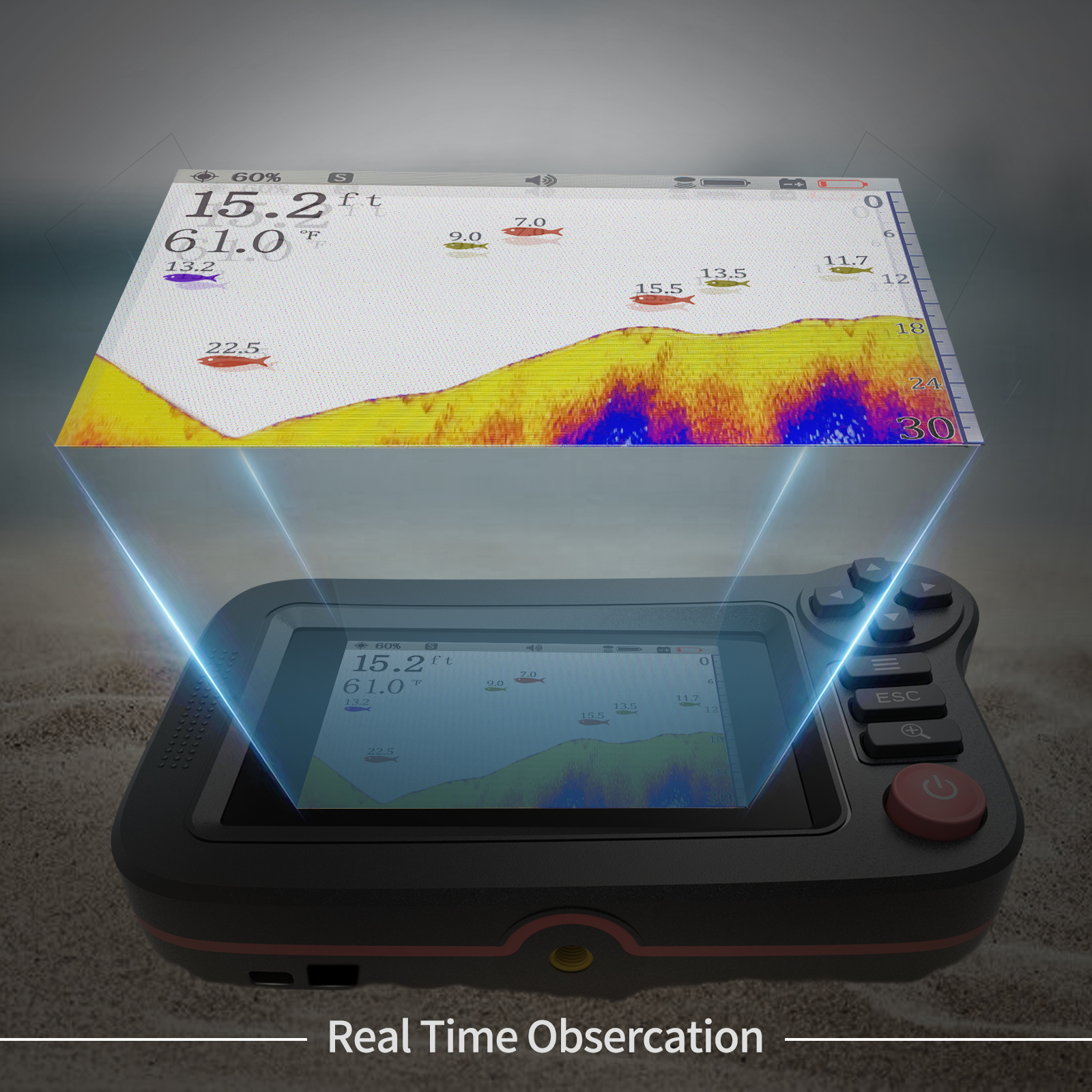 FindFish 200M Portable Fish Fi - Fish Finder Gps recension och pris