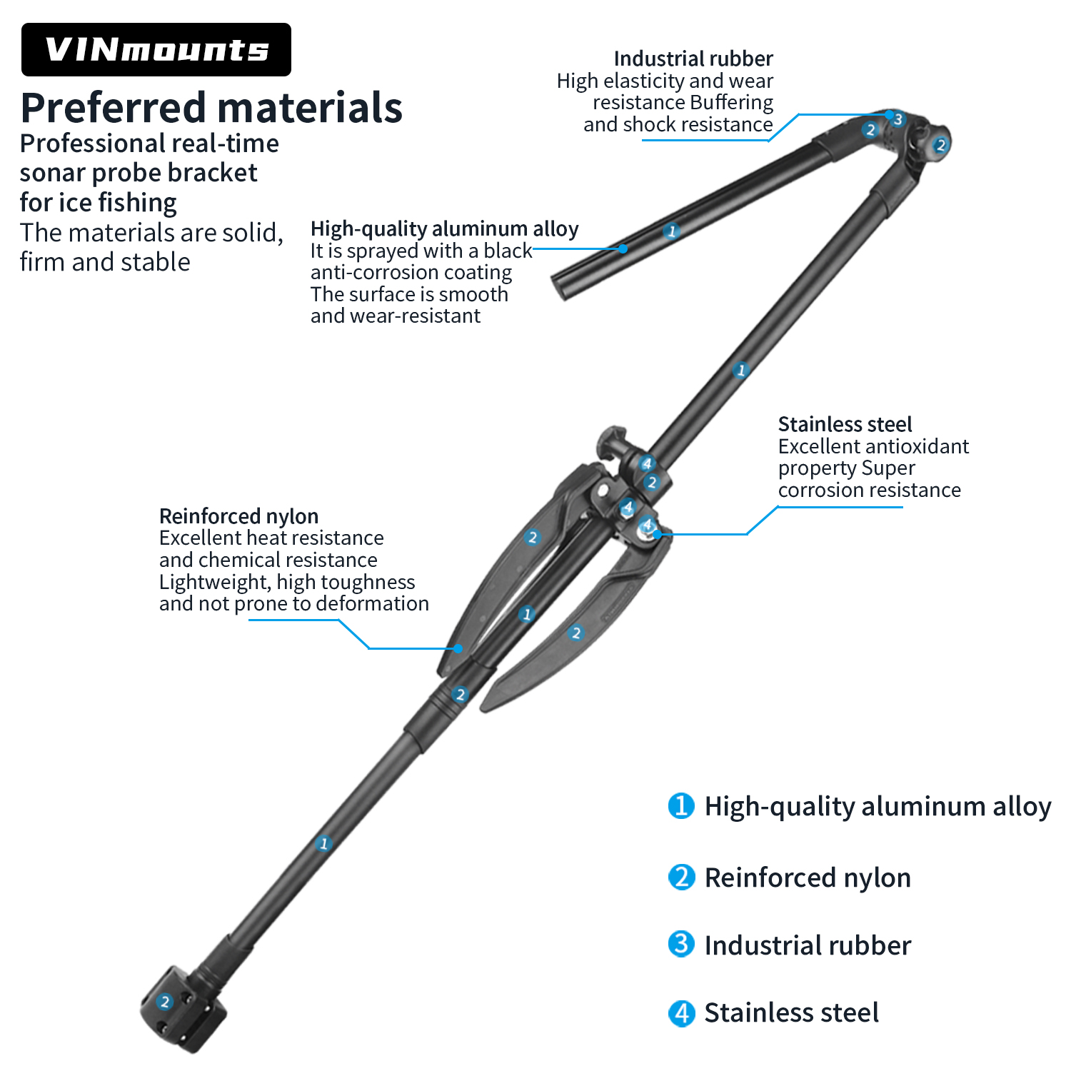 Ice Fishing Transducer Pole Mo - Fish Finder recension och pris