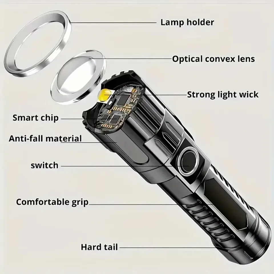 Super Bright LED Flashlight US - Fish Finder Battery recension och pris