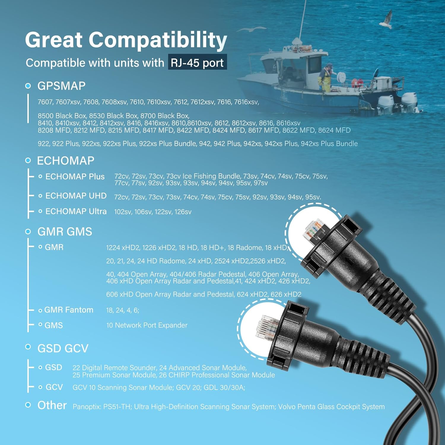 30 Foot Marine Network Cable f - Fish Finder Cable recension och pris