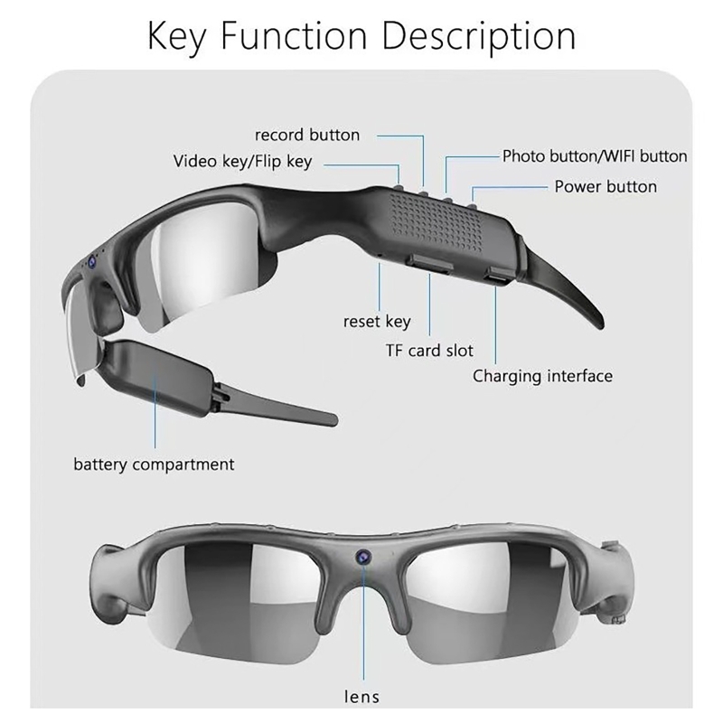 Outdoor Sport Camera Glasses 1 - Fishing Camera recension och pris